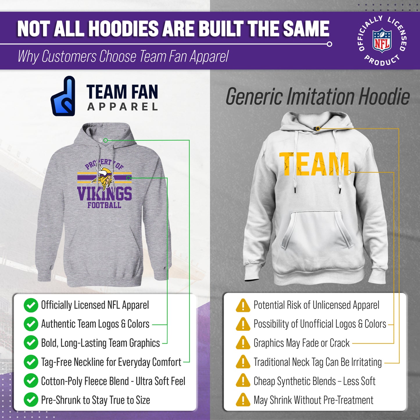 Minnesota Vikings NFL Adult Property Of Hooded Sweatshirt - Sport Gray