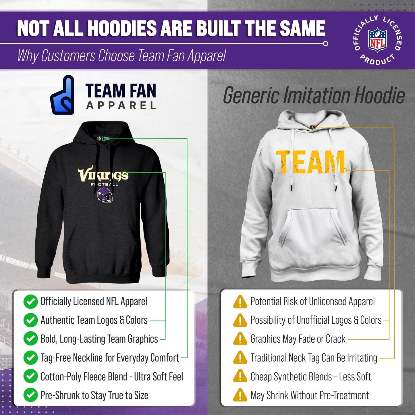Minnesota Vikings Adult NFL Football Helmet Heather Hooded Sweatshirt  - Charcoal