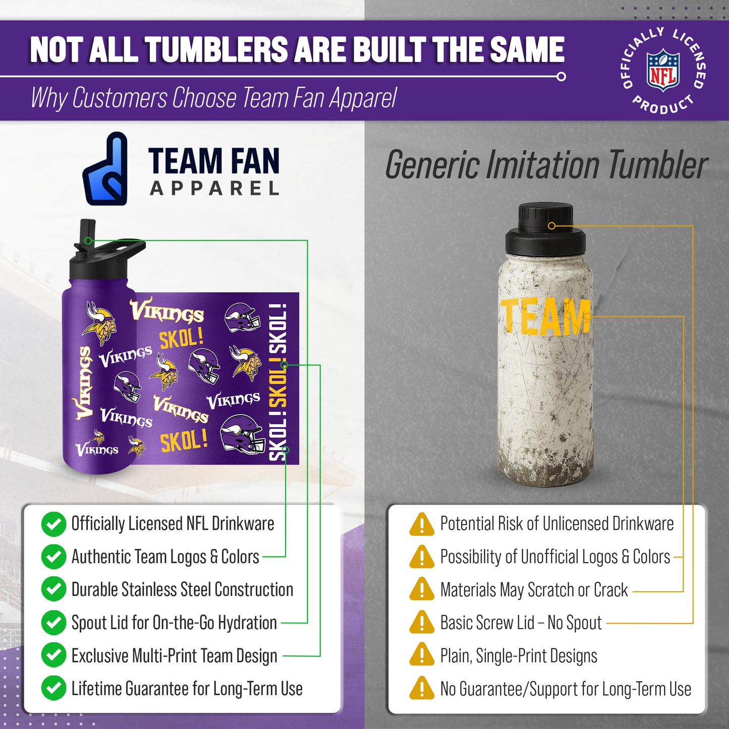 Minnesota Vikings NFL 34oz Quencher Stainless Steel Insulated Water Bottle - Purple