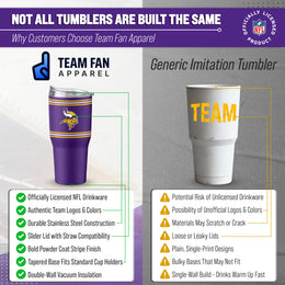 Minnesota Vikings  30 oz Stripe Powder Coat Tumbler | NFL Stainless - Purple