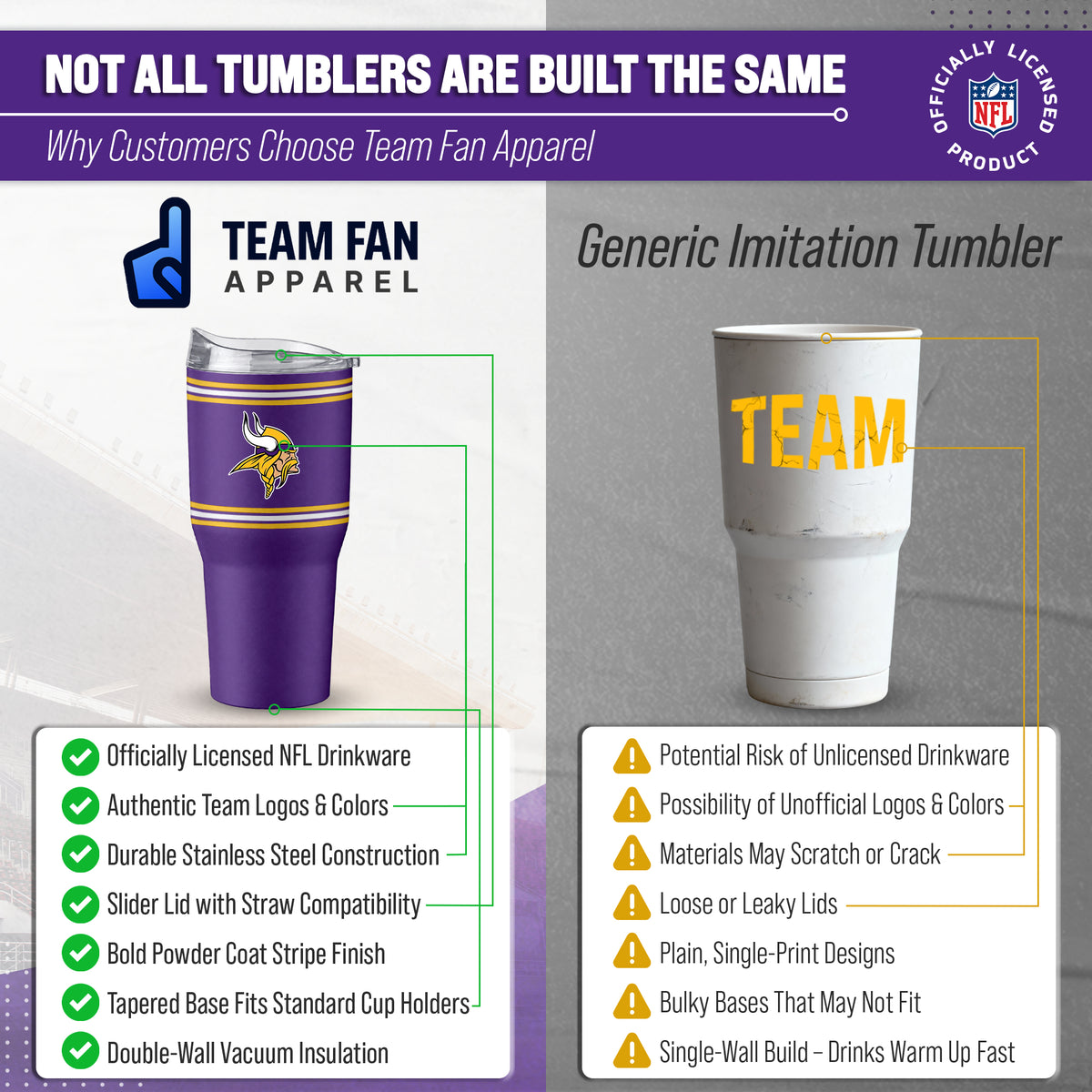 Minnesota Vikings  30 oz Stripe Powder Coat Tumbler | NFL Stainless - Purple