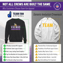 Minnesota Vikings NFL Adult True Fan Crewneck Sweatshirt - Charcoal