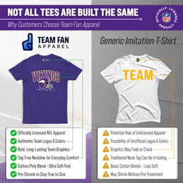 Minnesota Vikings NFL Adult All Star Heather Tag-Less T-Shirt - Purple Heather