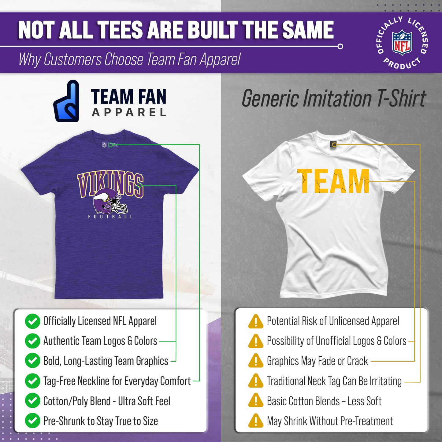Minnesota Vikings NFL Adult All Star Heather Tag-Less T-Shirt - Purple Heather