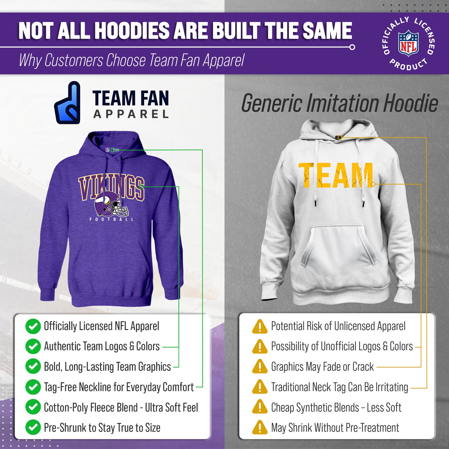Minnesota Vikings NFL Adult Unisex All Star Soft Fleece Hooded Sweatshirt - Purple Heather