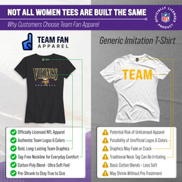 Minnesota Vikings NFL Womens Overtime Blueprint Tag-Less T-Shirt - Black