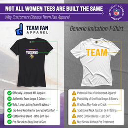 Minnesota Vikings NFL Women's Team Block Charcoal Tagless T-Shirt - Charcoal