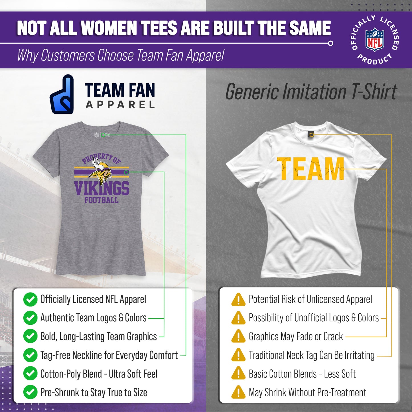 Minnesota Vikings NFL Womens Short Sleeve Property of Tshirt - Gray
