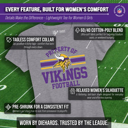 Minnesota Vikings NFL Womens Short Sleeve Property of Tshirt - Gray