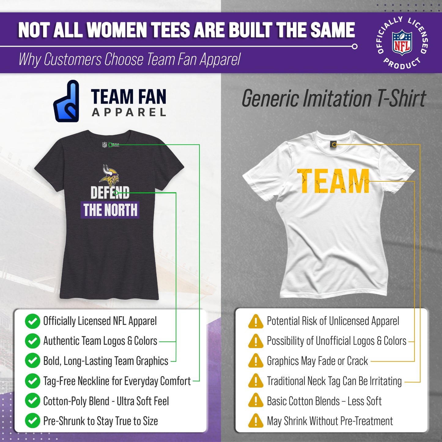 Minnesota Vikings NFL Womens Team Slogan Short Sleeve Tshirt - Charcoal