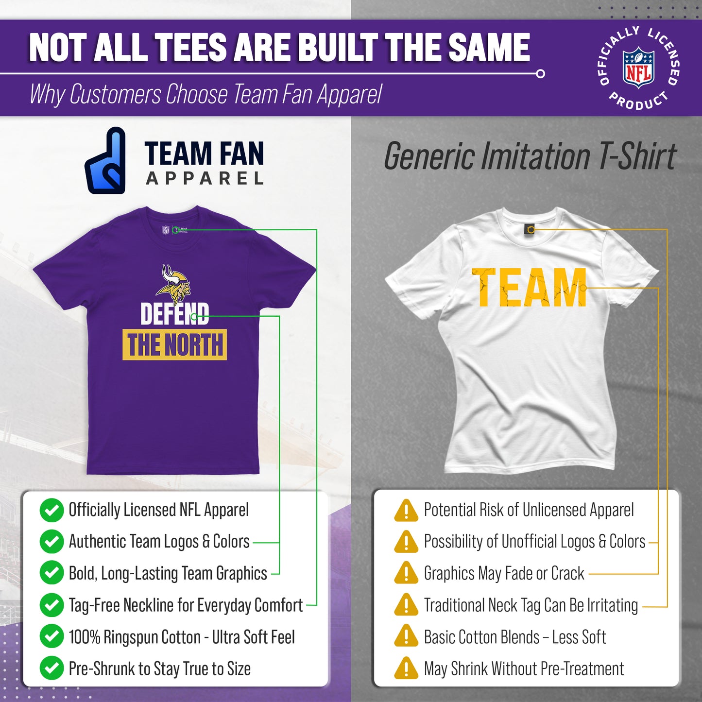 Minnesota Vikings NFL Adult Team Slogan Unisex T-Shirt - Purple