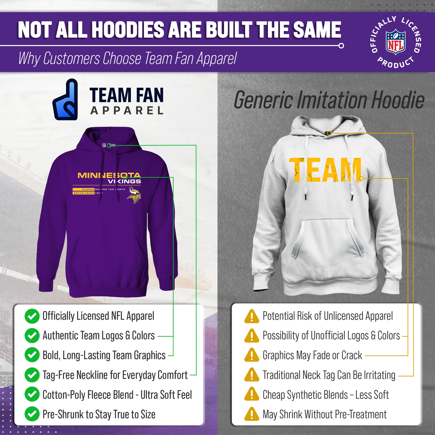 Minnesota Vikings Adult NFL Speed Stat Sheet Fleece Hooded Sweatshirt - Purple