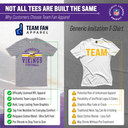 Minnesota Vikings NFL Adult Short Sleeve Team Stripe Tee - Sport Gray