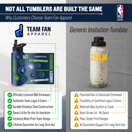Minnesota Timberwolves NBA Basketball 34oz Stainless Steel Vacuum Insulated Game Day Water Bottle with Flip Straw Lid and Handle - Navy