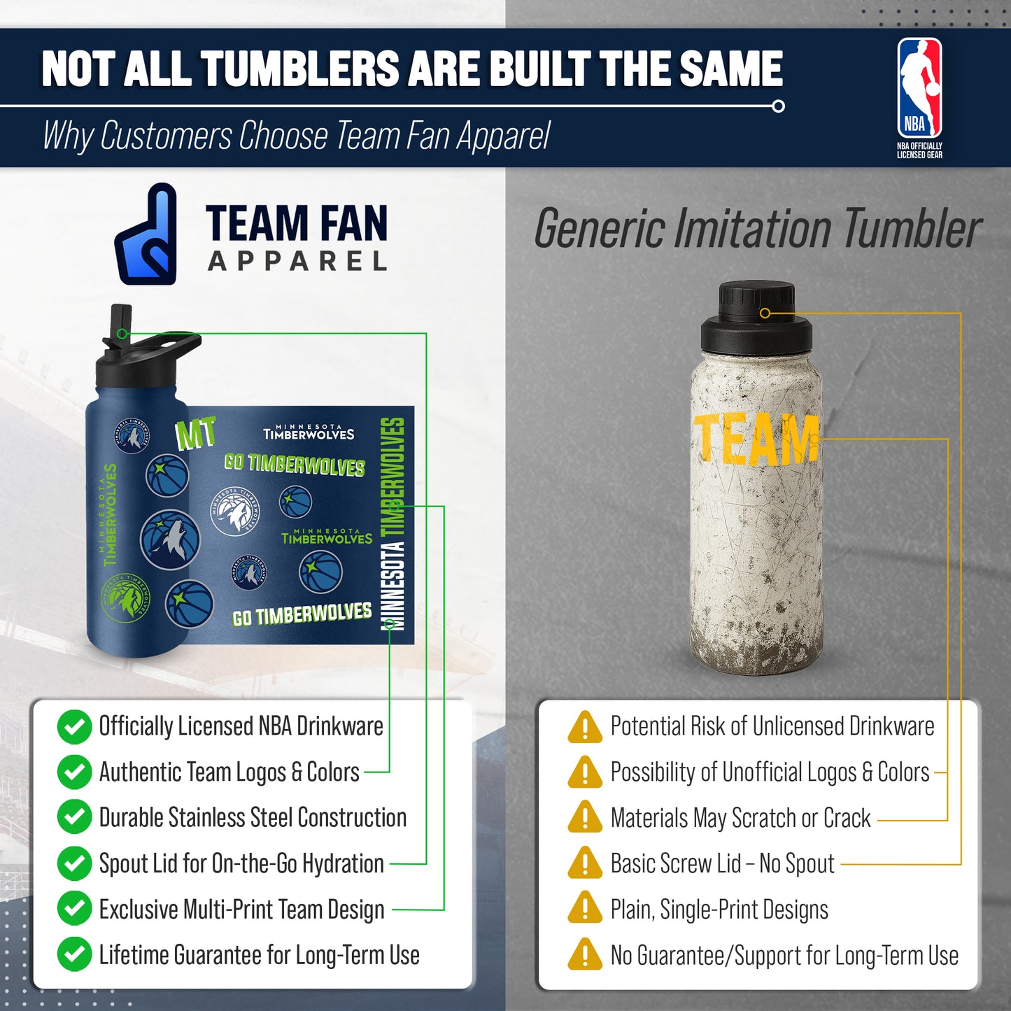 Minnesota Timberwolves NBA Basketball 34oz Stainless Steel Vacuum Insulated Game Day Water Bottle with Flip Straw Lid and Handle - Navy