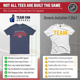 Montreal Canadiens NHL Adult Powerplay Heathered Unisex T-Shirt - Navy