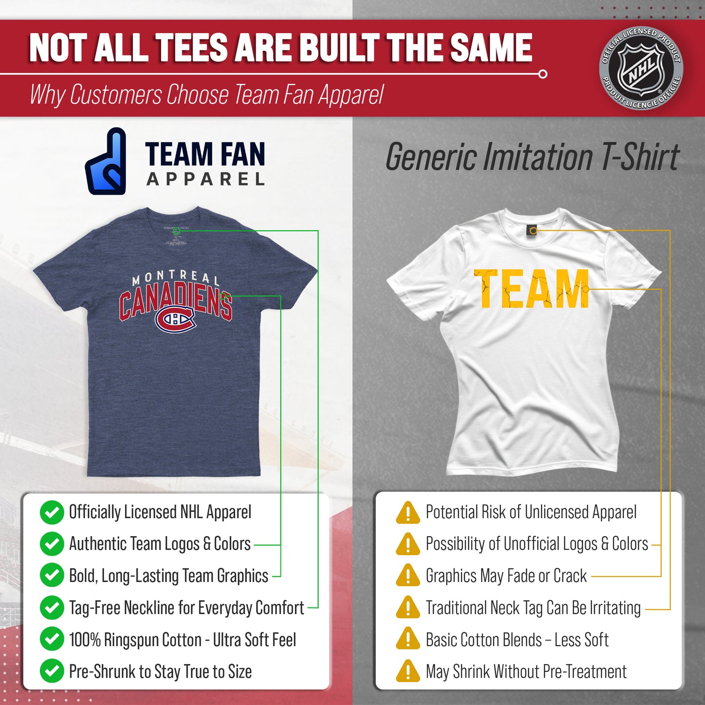Montreal Canadiens NHL Adult Powerplay Heathered Unisex T-Shirt - Navy