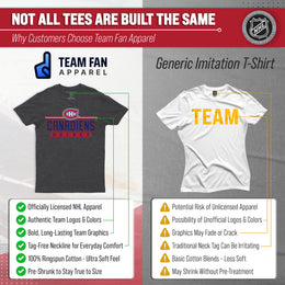Montreal Canadiens Adult NHL Heather Charcoal True Fan Hockey T-Shirt - Charcoal