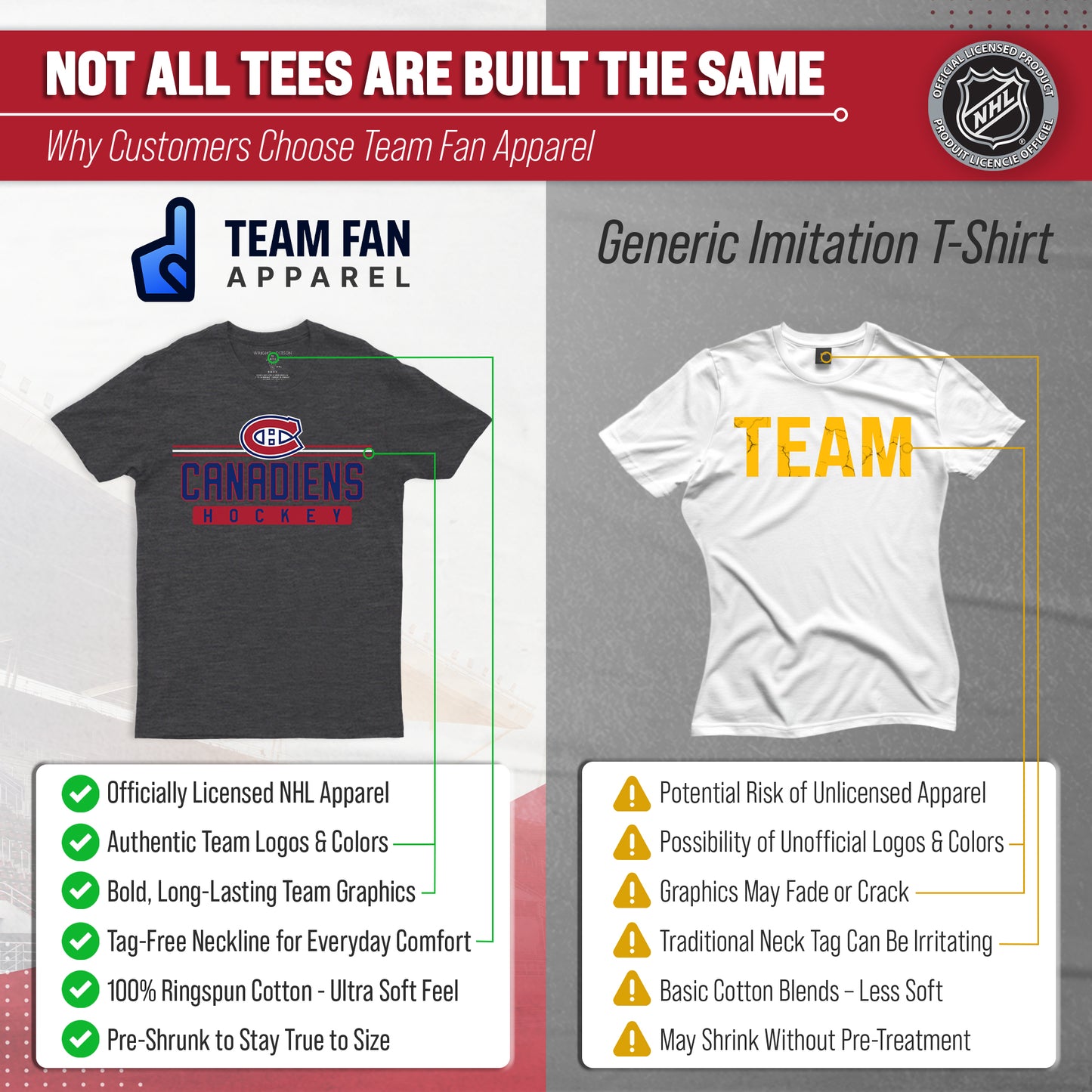 Montreal Canadiens Adult NHL Heather Charcoal True Fan Hockey T-Shirt - Charcoal
