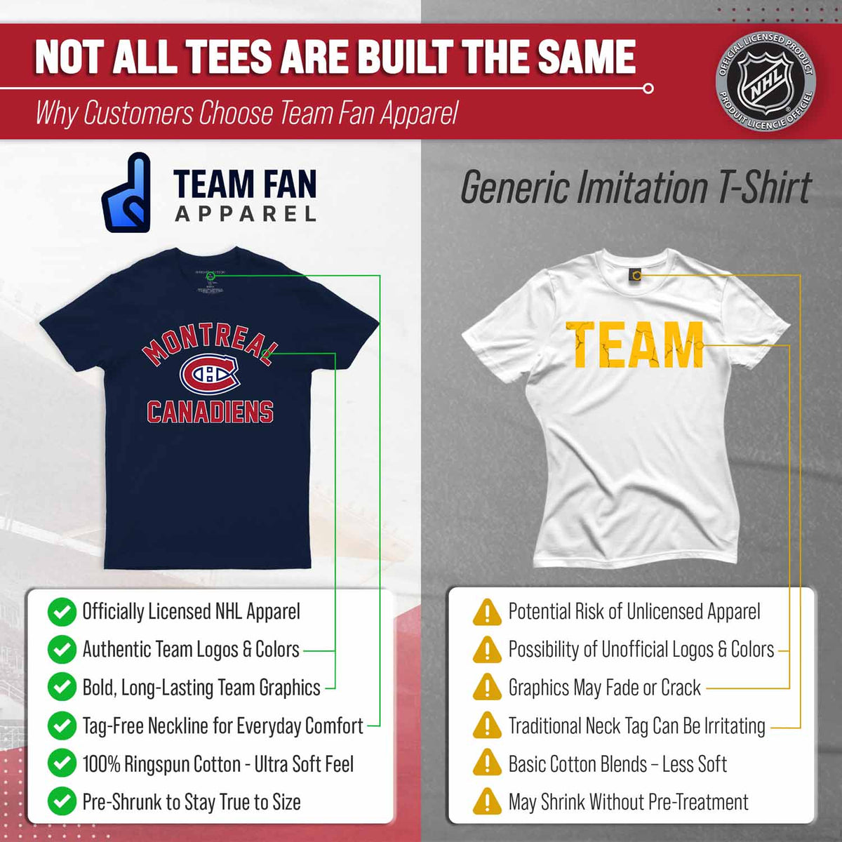 Montreal Canadiens NHL Gameday T-Shirt - Navy
