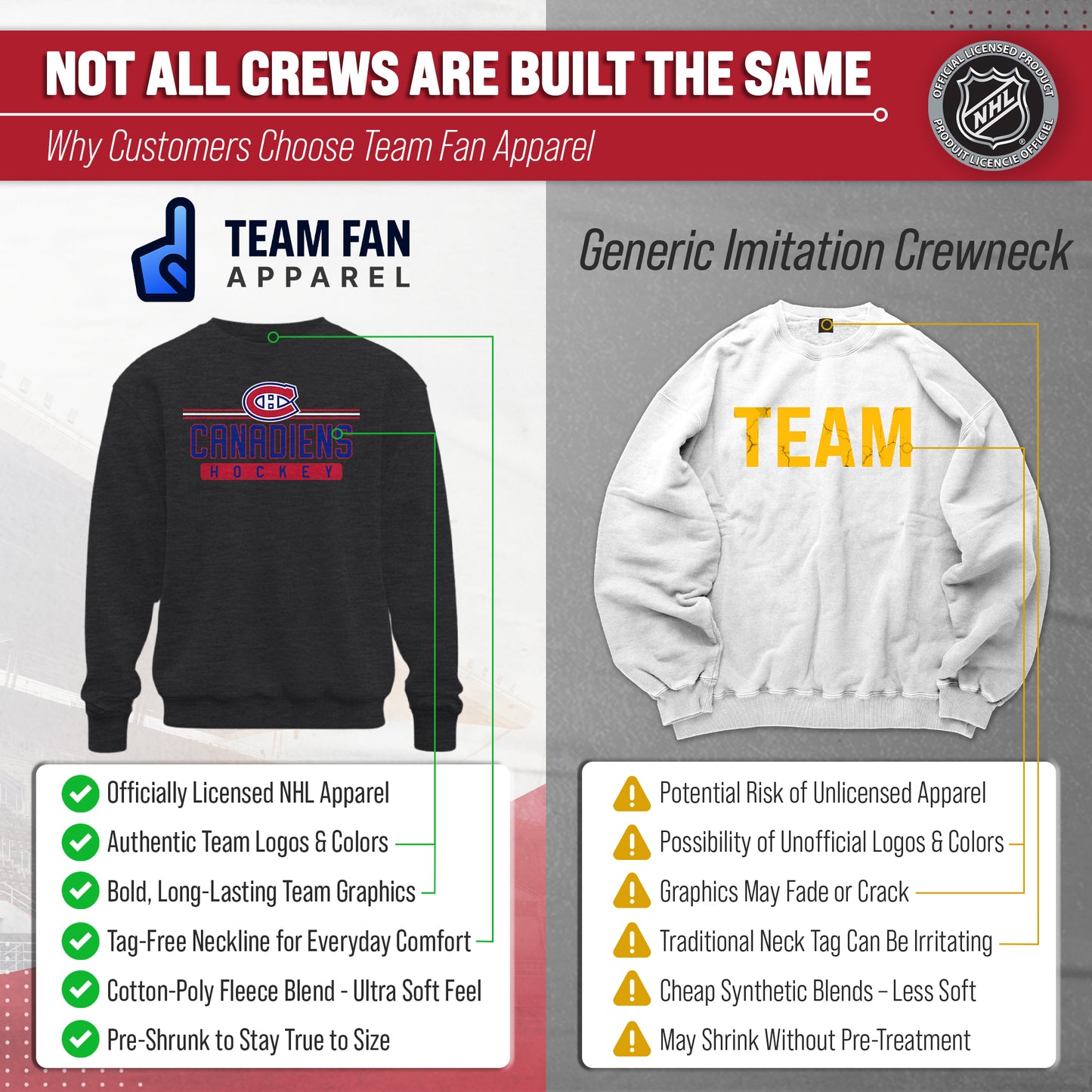 Montreal Canadiens NHL Charcoal True Fan Crewneck Sweatshirt - Charcoal