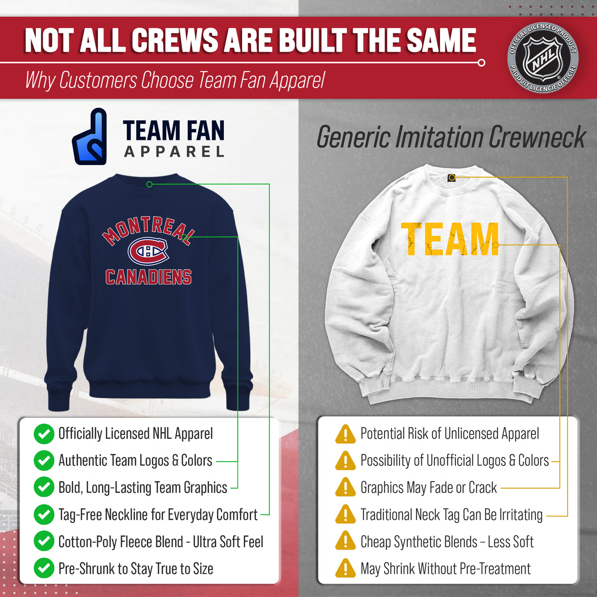 NFL Gameday Crewneck Sweatshirt, Cotton Fleece Pullover Men Women