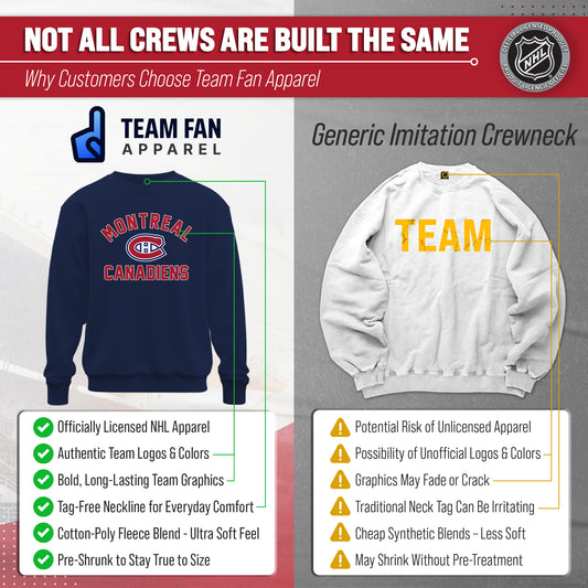 Montreal Canadiens NHL Gameday Crewneck Sweatshirt Men Women Unisex - Navy