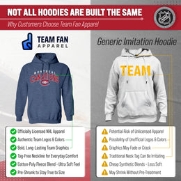 Montreal Canadiens NHL Adult Unisex Powerplay Hooded Sweatshirt - Navy