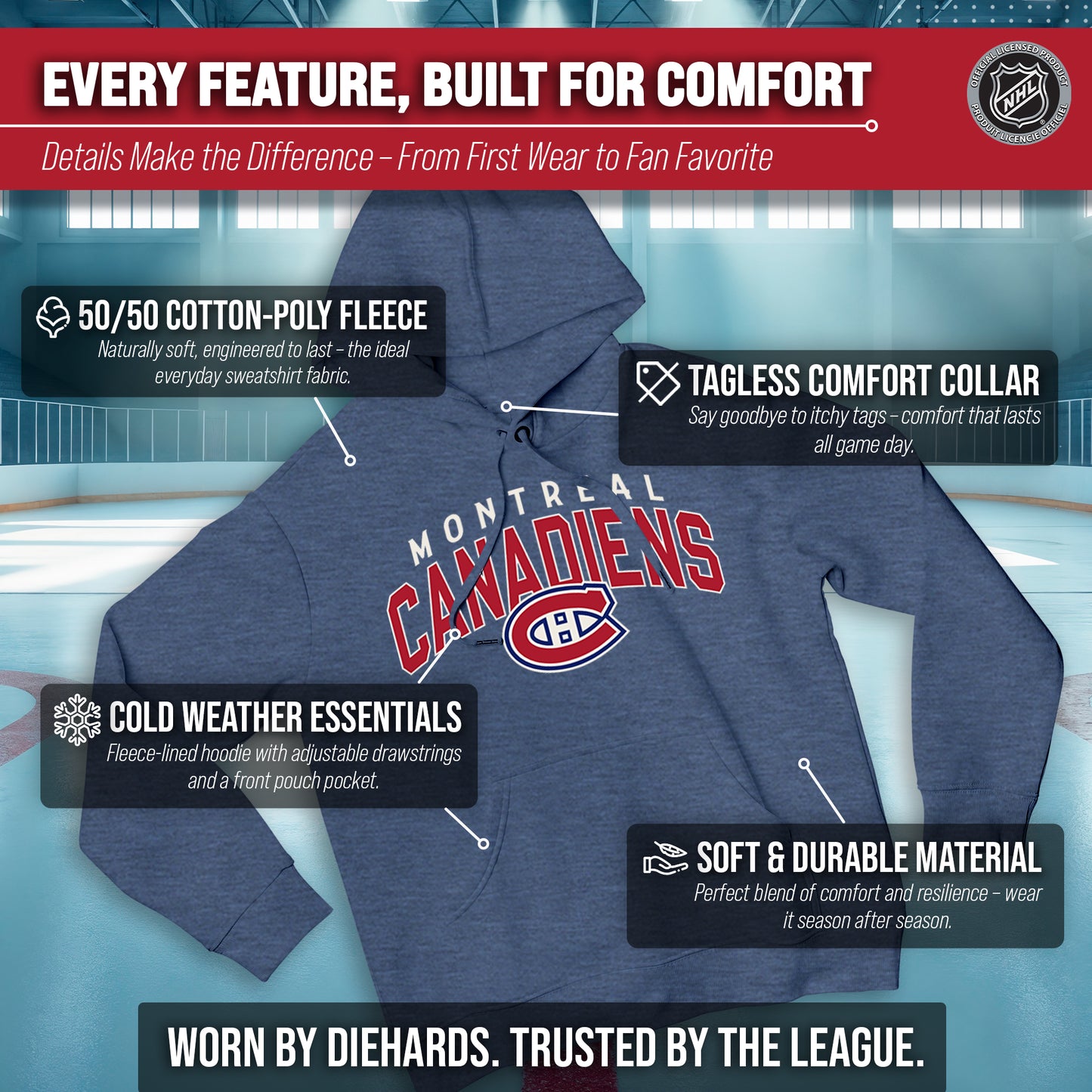Montreal Canadiens NHL Adult Unisex Powerplay Hooded Sweatshirt - Navy