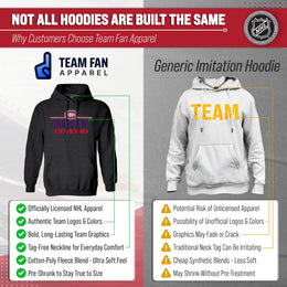 Montreal Canadiens NHL Adult Heather Charcoal True Fan Hooded Sweatshirt Unisex - Charcoal