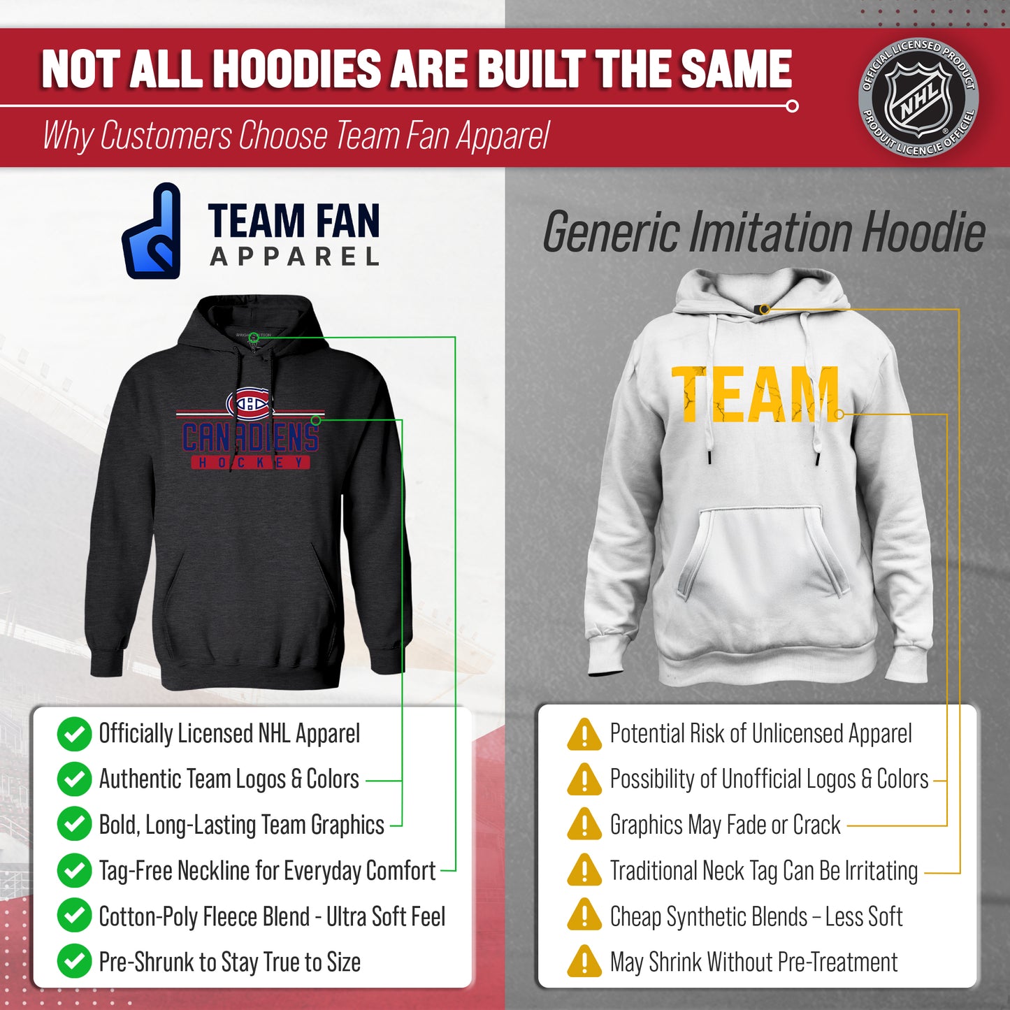 Montreal Canadiens NHL Adult Heather Charcoal True Fan Hooded Sweatshirt Unisex - Charcoal