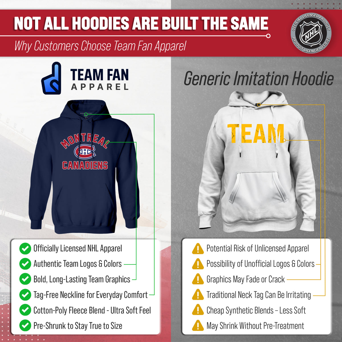 Montreal Canadiens Hoodie Pullover Sweatshirt - Navy