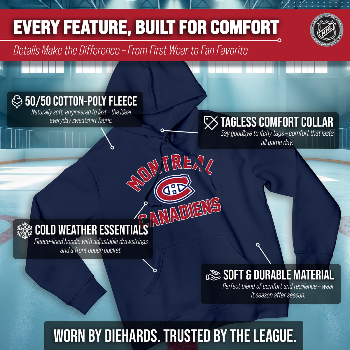 Montreal Canadiens Hoodie Pullover Sweatshirt - Navy