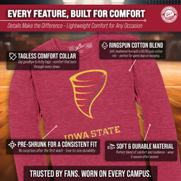 Iowa State Cyclones NCAA MVP Adult Long-Sleeve Shirt - Cardinal Heather