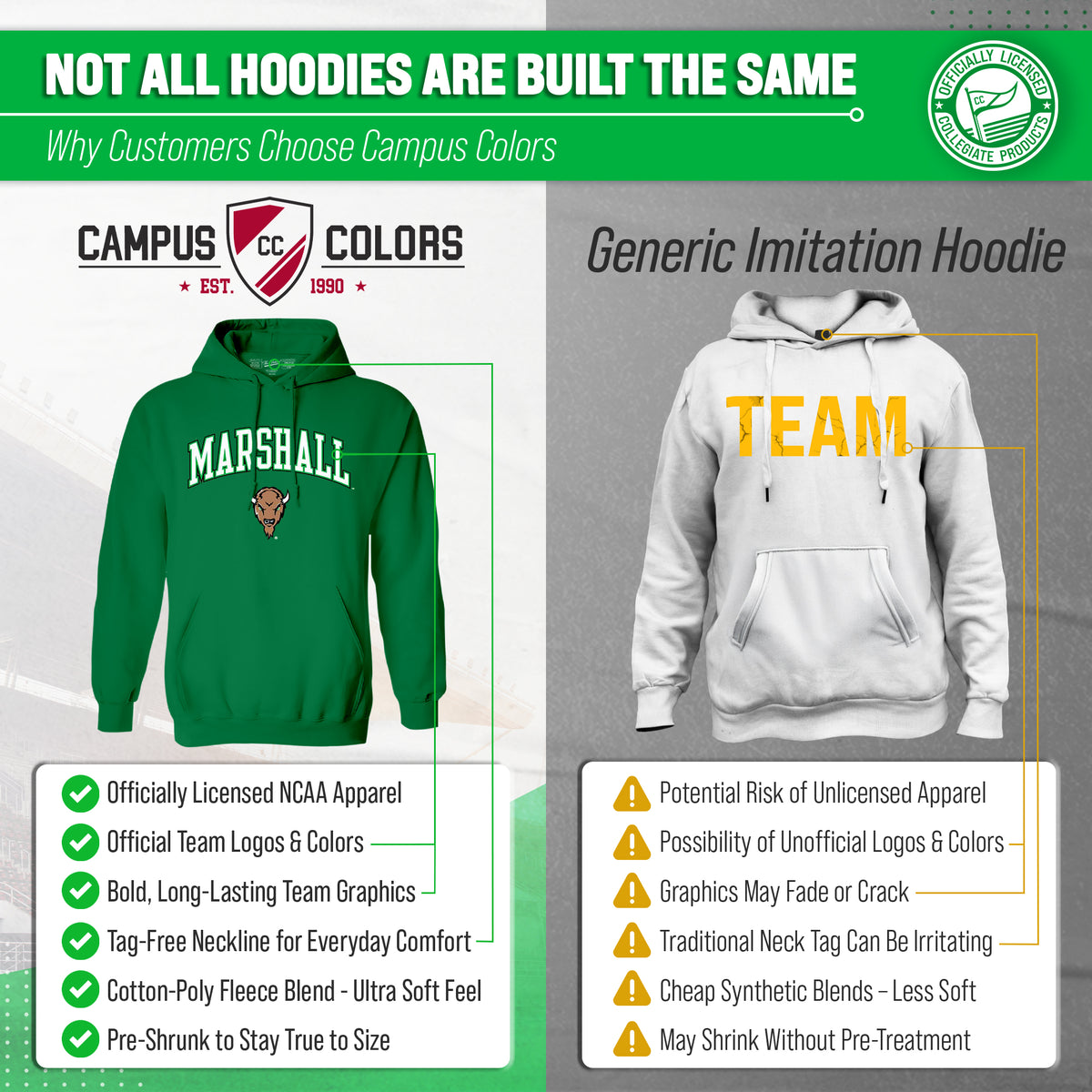 MRSH Arch & Logo Gameday Hoodie - Green
