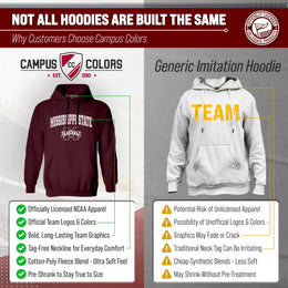 Mississippi State Bulldogs Arch & Logo Gameday Hoodie - Team Color