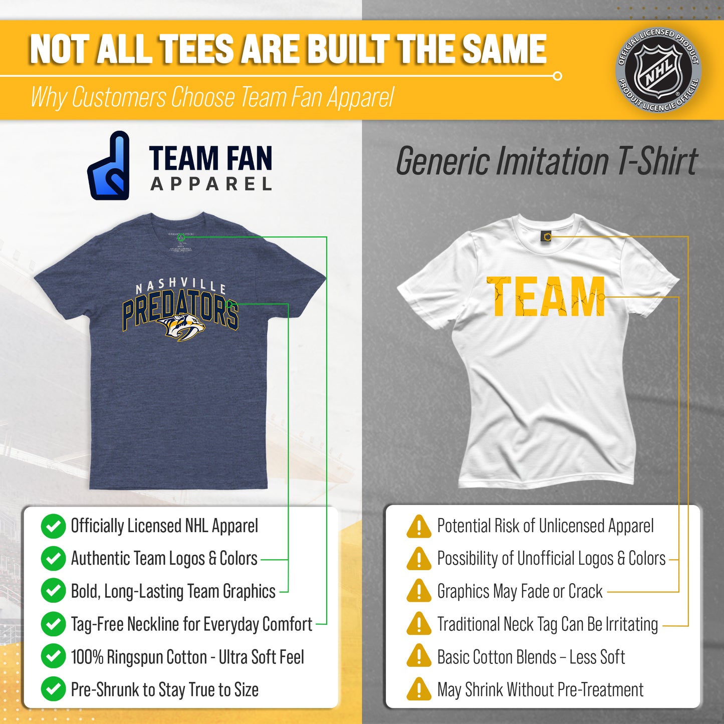 Nashville Predators NHL Adult Powerplay Heathered Unisex T-Shirt - Navy
