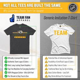 Nashville Predators Adult NHL Heather Charcoal True Fan Hockey T-Shirt - Charcoal