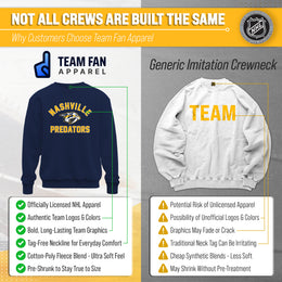 NFL Gameday Crewneck Sweatshirt, Cotton Fleece Pullover Men Women