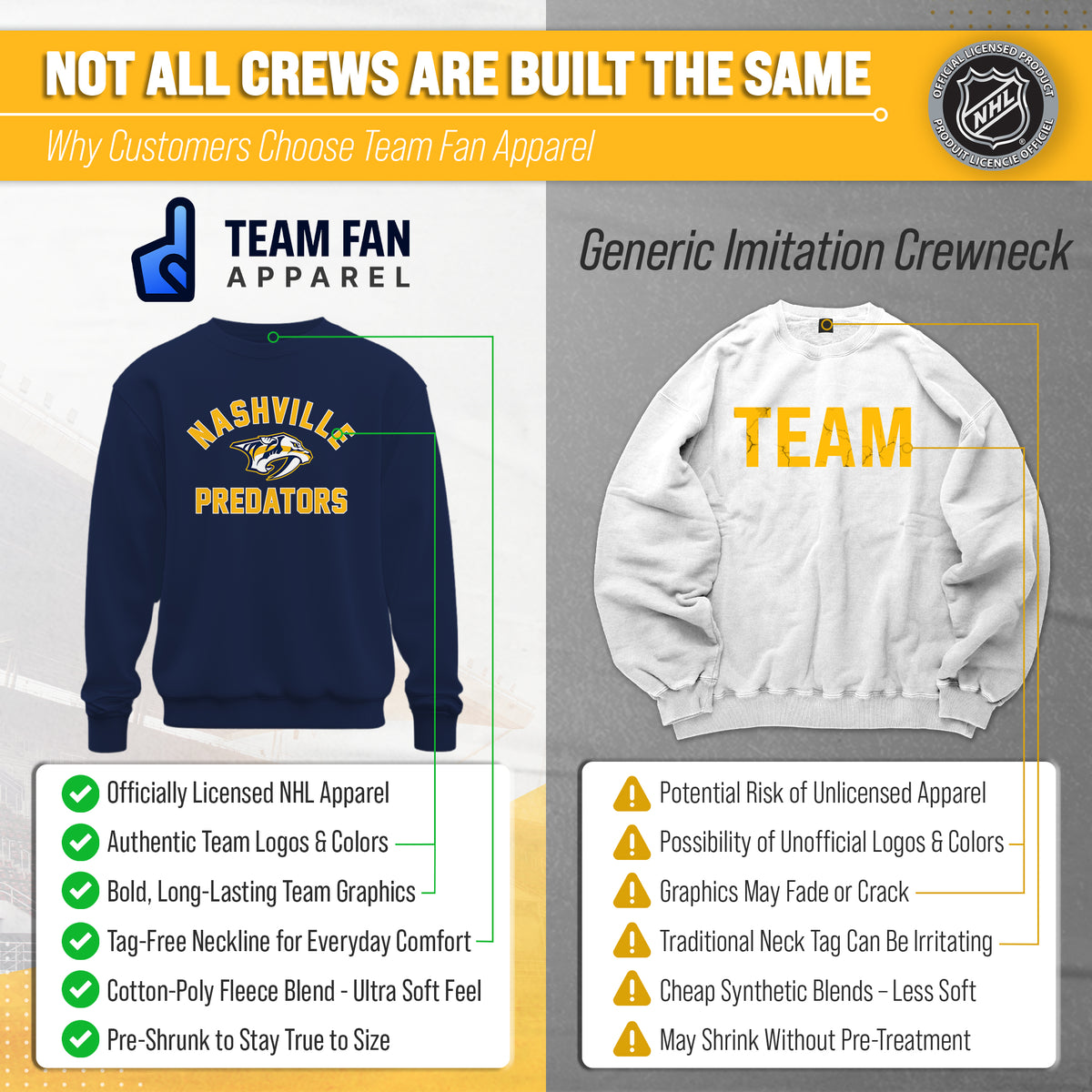 NFL Gameday Crewneck Sweatshirt, Cotton Fleece Pullover Men Women