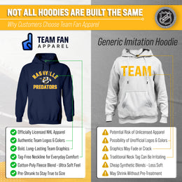 Nashville Predators Hoodie Pullover Sweatshirt - Navy