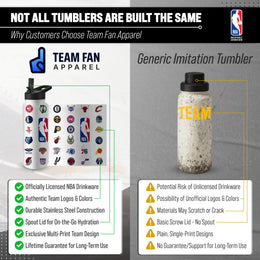 NBA Logo Brands  34oz Stainless Steel Vacuum Insulated Water Bottle with Flip Straw Lid and Carry Handle - White