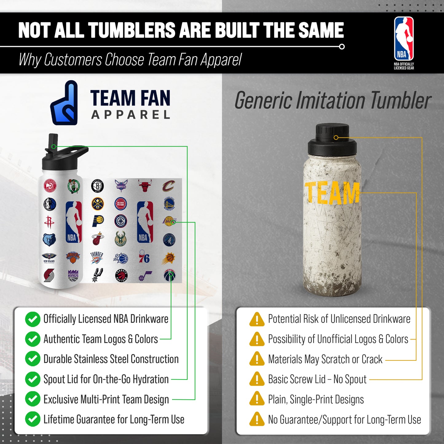 NBA Logo Brands  34oz Stainless Steel Vacuum Insulated Water Bottle with Flip Straw Lid and Carry Handle - White