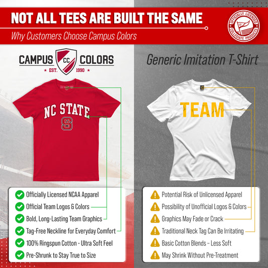 NC State Wolfpack Gameday Cotton T-Shirt for Men and Women