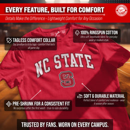 NC State Wolfpack Gameday Cotton T-Shirt for Men and Women