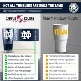Notre Dame Fighting Irish NCAA University 30oz Stainless Steel Vacuum Insulated Game Day Tumbler with Silicone Grip - Navy