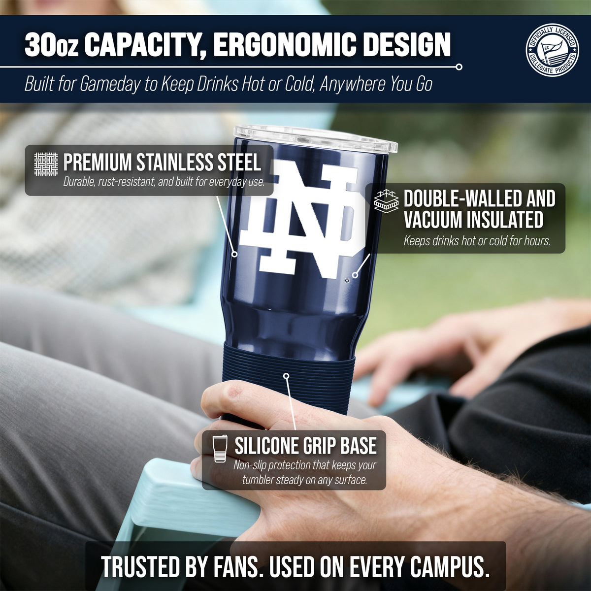 Notre Dame Fighting Irish NCAA University 30oz Stainless Steel Vacuum Insulated Game Day Tumbler with Silicone Grip - Navy