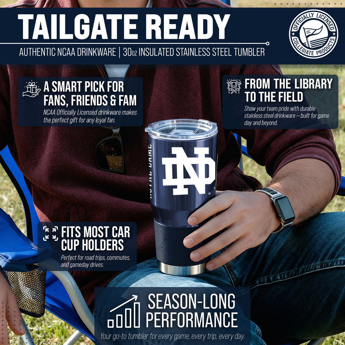 Notre Dame Fighting Irish NCAA University 30oz Stainless Steel Vacuum Insulated Game Day Tumbler with Silicone Grip - Navy