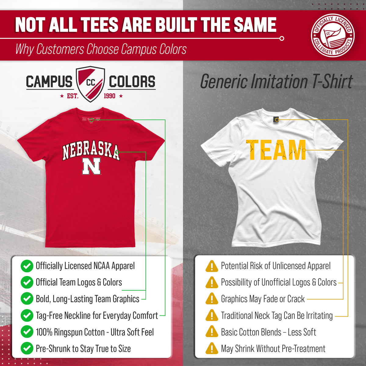 Nebraska Cornhuskers Gameday Cotton T-Shirt for Men and Women