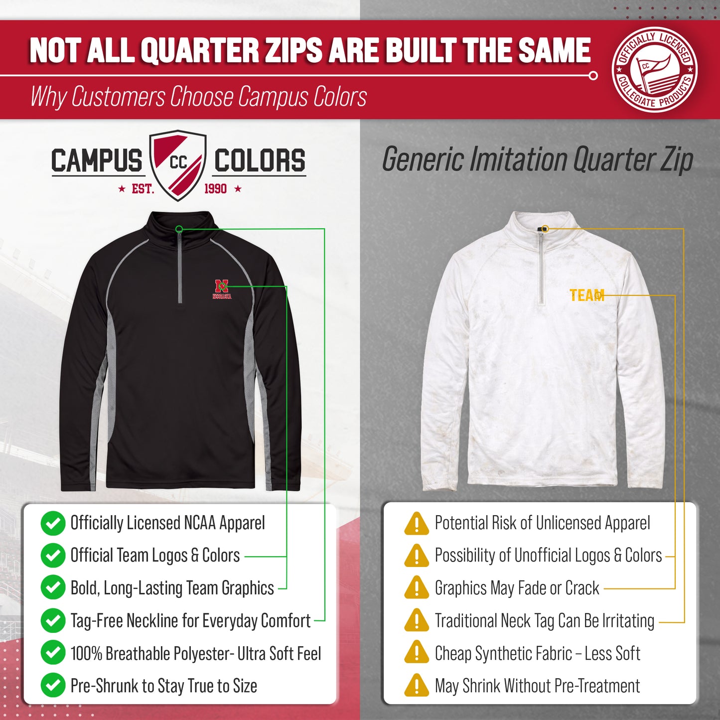 Nebraska Cornhuskers Mens NCAA Campus Classic Long Sleeve 1/4 Zip Windshirt - Black